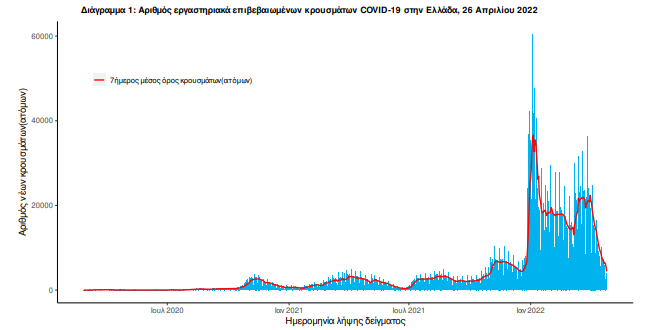 koronoios_krousmata.png koronoios_krousmata