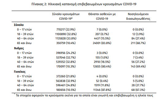 krousmata_koronoiou.png krousmata_koronoiou