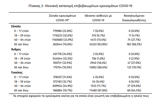 krousmata_koronoios.png krousmata_koronoios