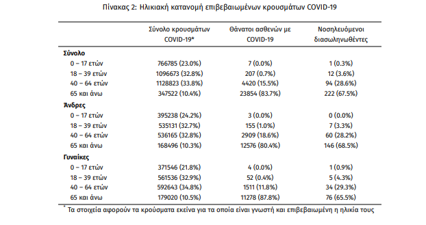 krousmata_koronoiou.png krousmata_koronoiou