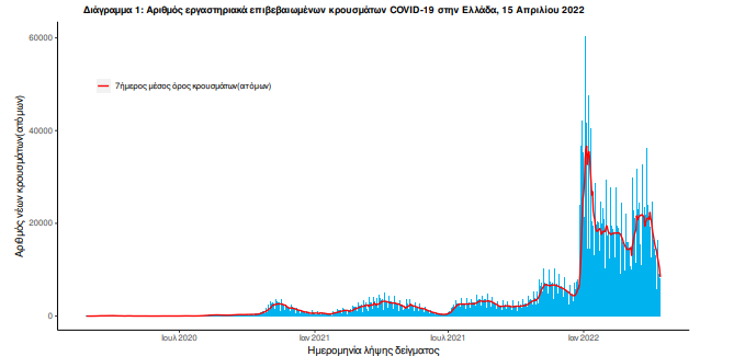 krousmata_koronoiou.png krousmata_koronoiou