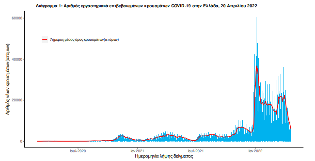 krousmata_koronoiou.png krousmata_koronoiou