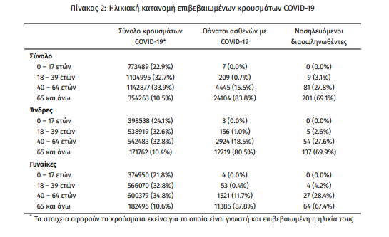 krousmata_koronoiou.png krousmata_koronoiou