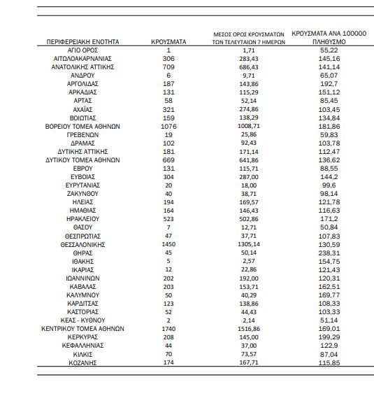 krousmata_simera_1.jpg krousmata simera 1