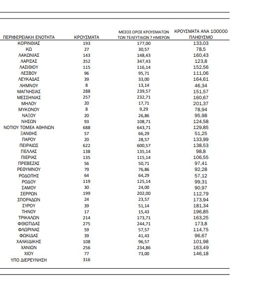 krousmata_simera_2.jpg krousmata simera 2