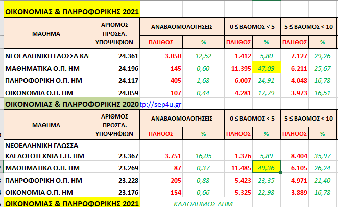 math-4ep-20-21.png math-4ep-20-21.png