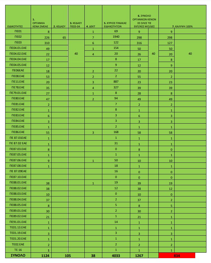 pinakes.jpg pinakes.jpg