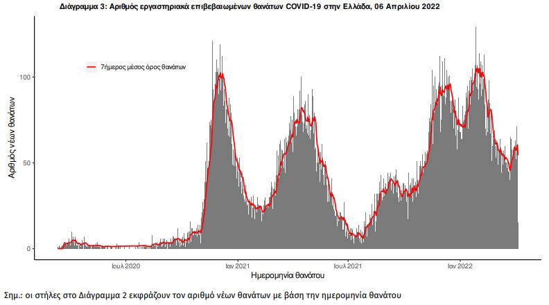 thanatoi_simera.jpg thanatoi simera
