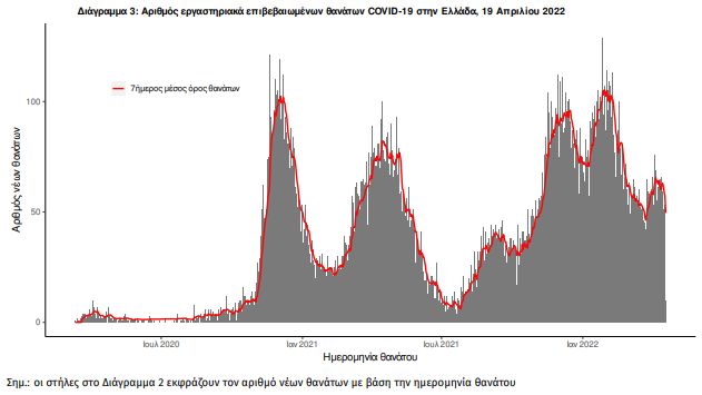 thanatoi_simera.jpg thanatoi simera