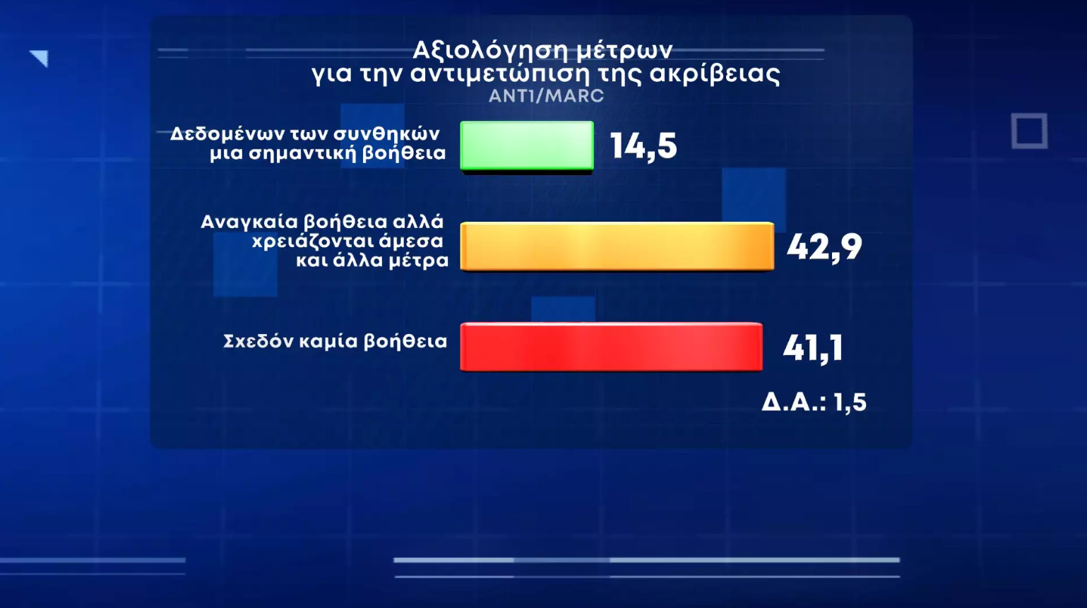 dimoskopisi_2.jpeg dimoskopisi 2