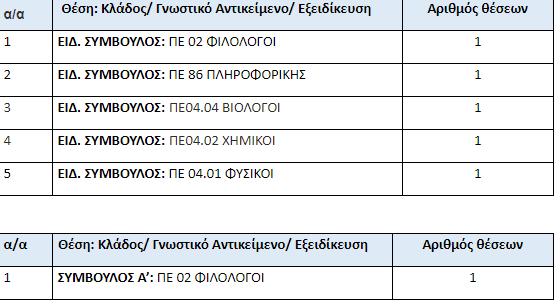 iep_ekpaideutikoi.png iep_ekpaideutikoi