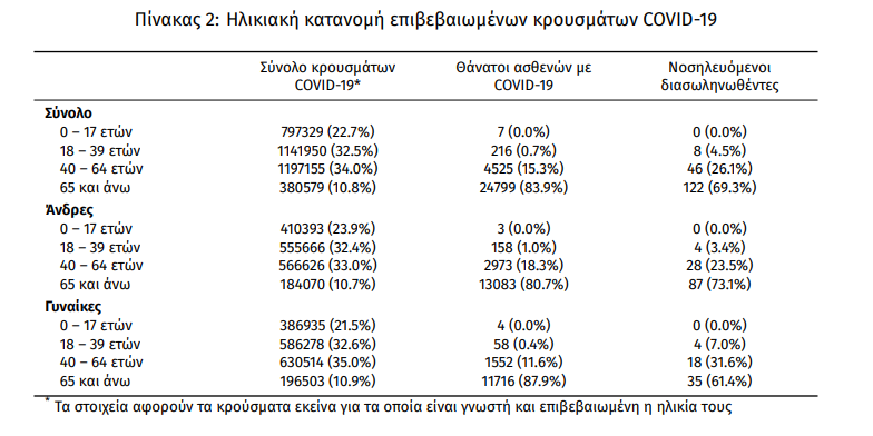 krousmata_koronoiou.png krousmata_koronoiou