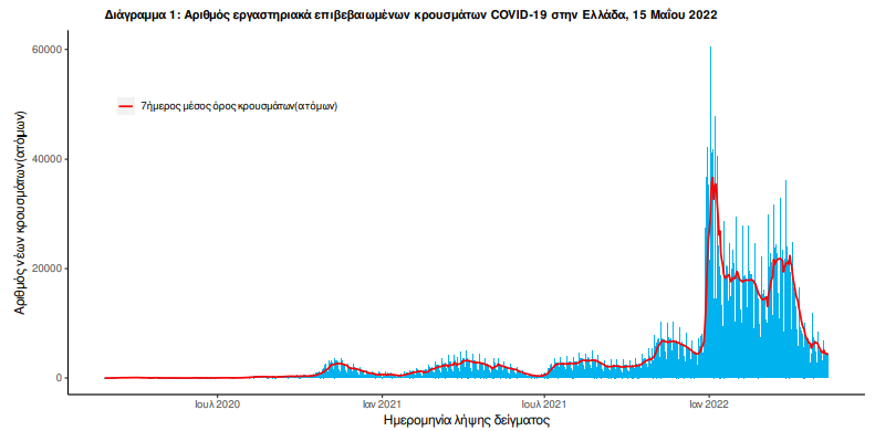 krousmata_koronoiou.png krousmata_koronoiou
