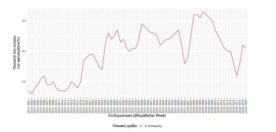 krousmata_koronoiou_paidia.png krousmata_koronoiou_paidia