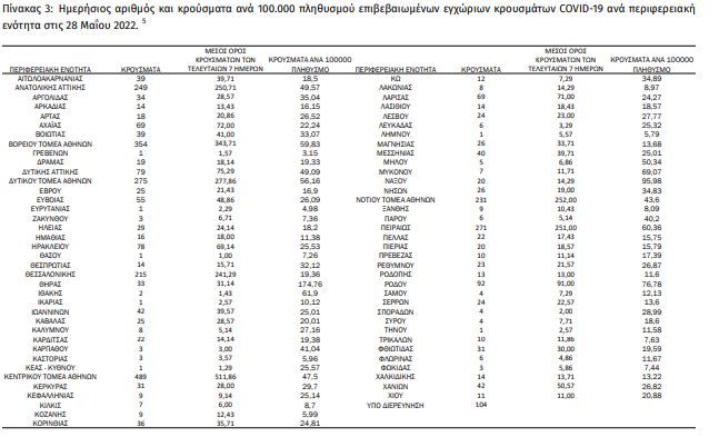 krousmataeody.jpg krousmataeody.jpg