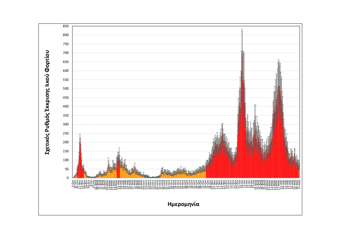 koronoios_krousmata_apth.jpg koronoios_krousmata_apth