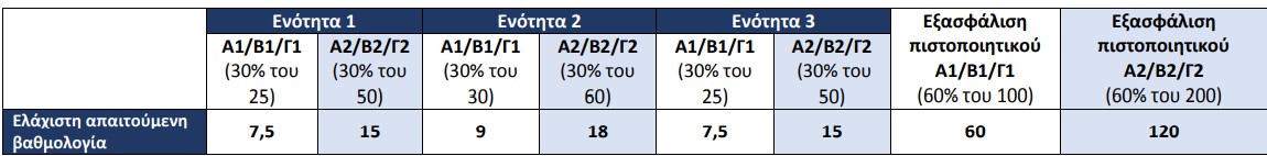 synopt.jpg synopt.jpg