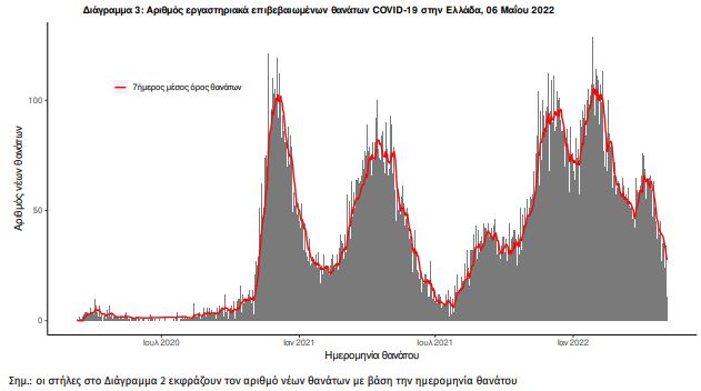 thanatoi_simera.jpg thanatoi simera