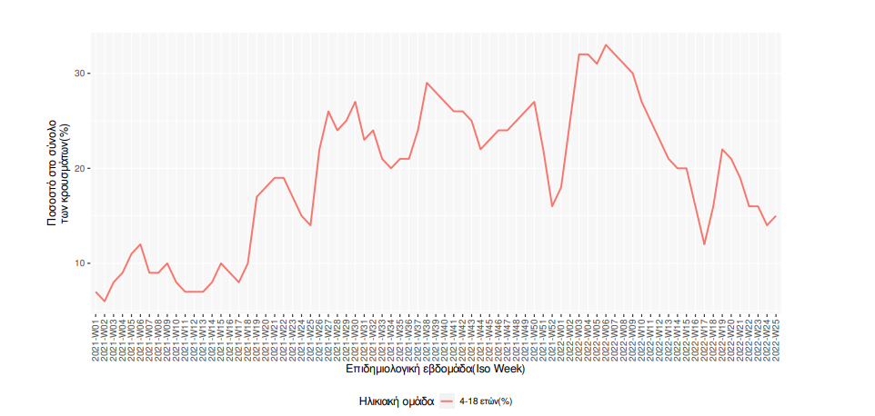 krousmata_sta_sxoleia.png krousmata_sta_sxoleia