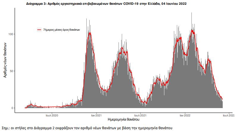 thanatoi_simera.jpg thanatoi simera