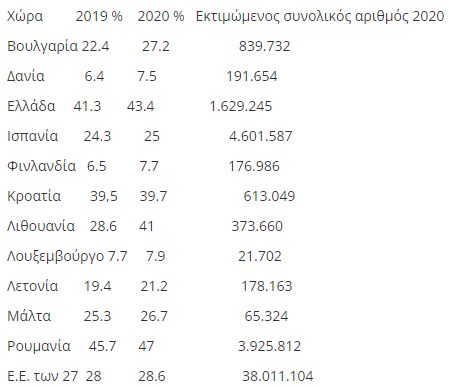 ergazomenoi_diakopes.jpg ergazomenoi diakopes