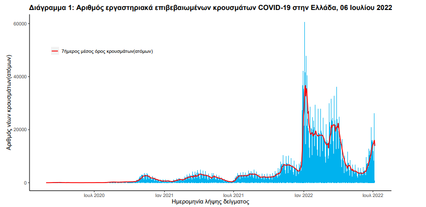 krousmata_koronoiou.png krousmata_koronoiou