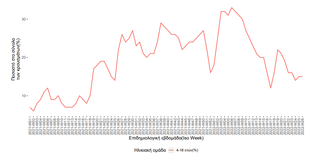 krousmata_se_paidia.png krousmata_se_paidia