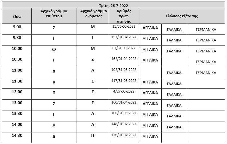 pinakas_2.jpg pinakas 2
