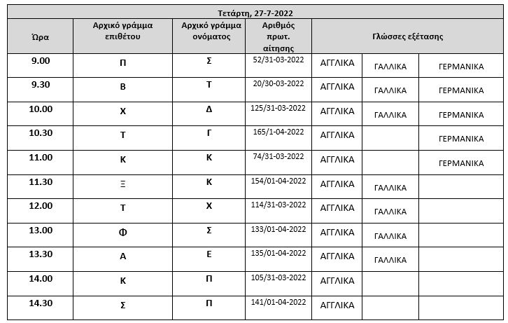 pinakas_3.jpg pinakas 3