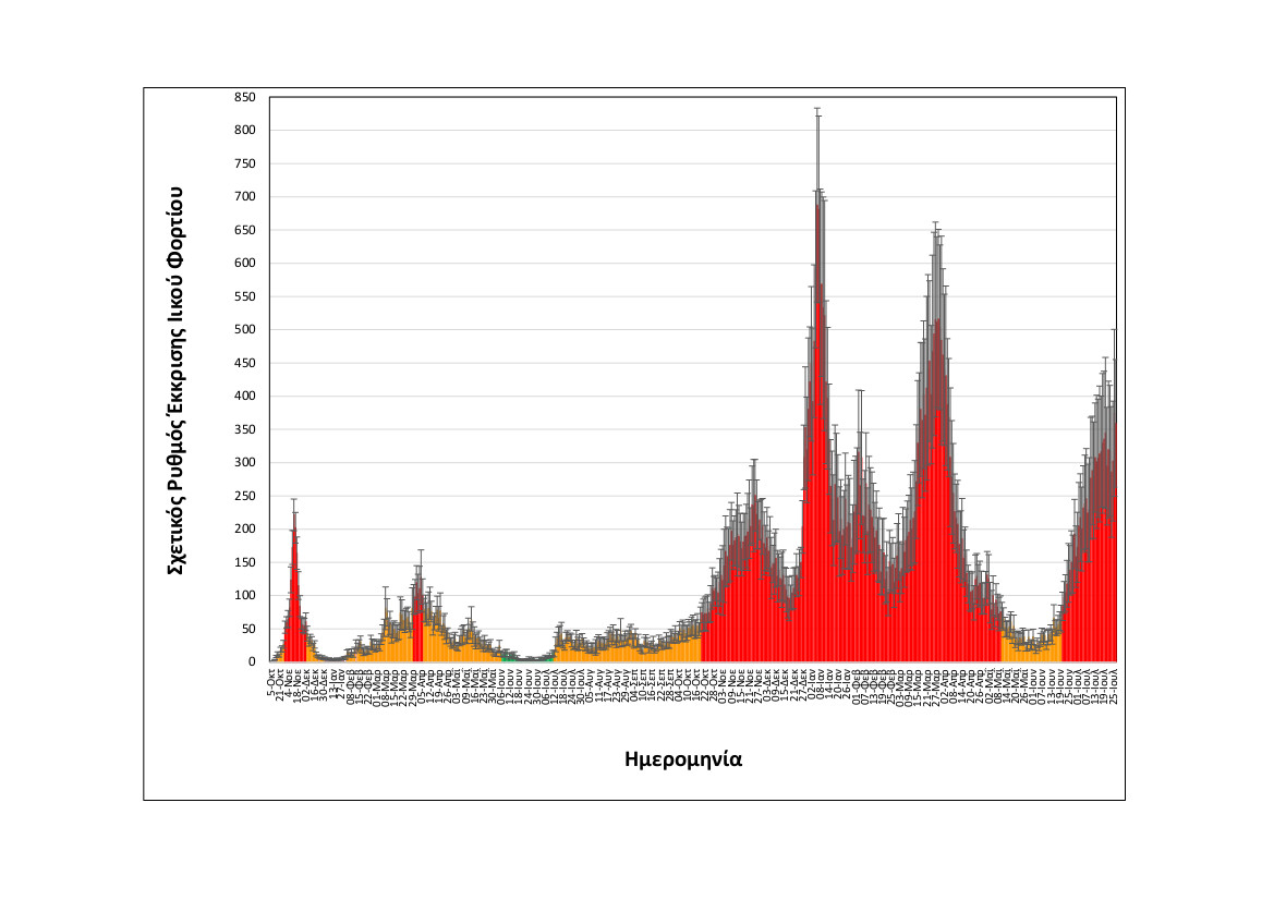 koronoios_thessaloniki.jpg koronoios_thessaloniki