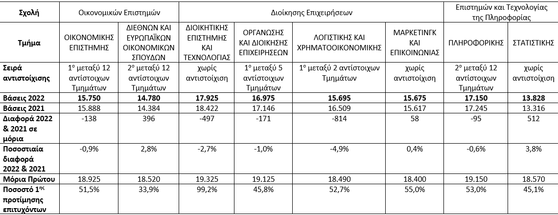 opa_vaseis.png opa_vaseis