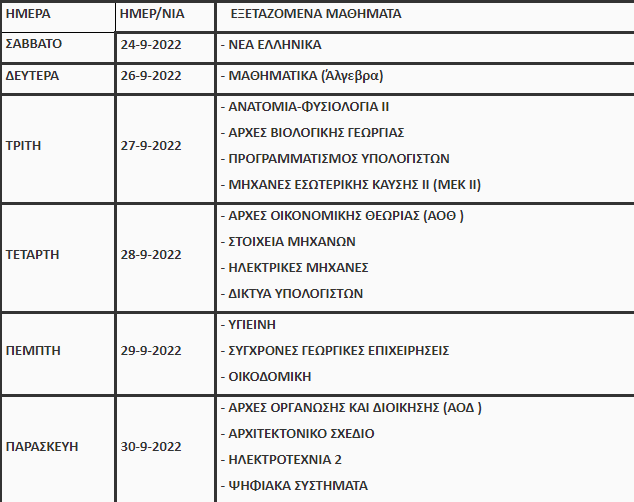 epanaliptikes_eksetaseis_panellaedikes.png epanaliptikes_eksetaseis_panellaedikes