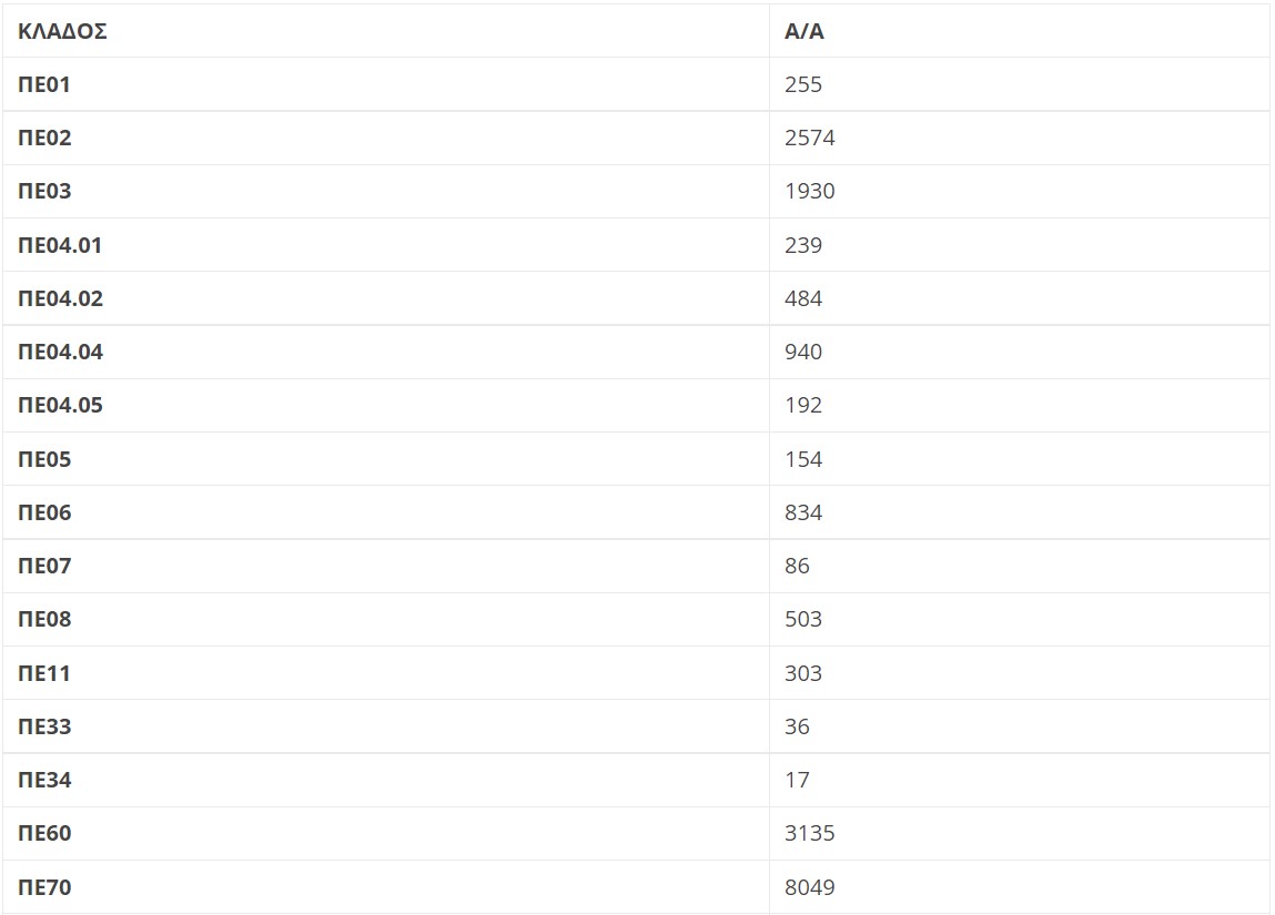 pinakas1.jpg pinakas1.jpg