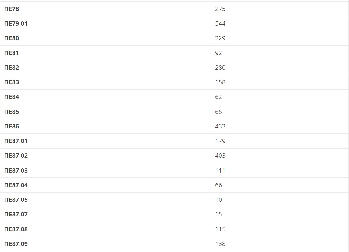 pinakas2.jpg pinakas2.jpg