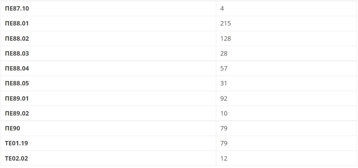 pinakas3.jpg pinakas3.jpg