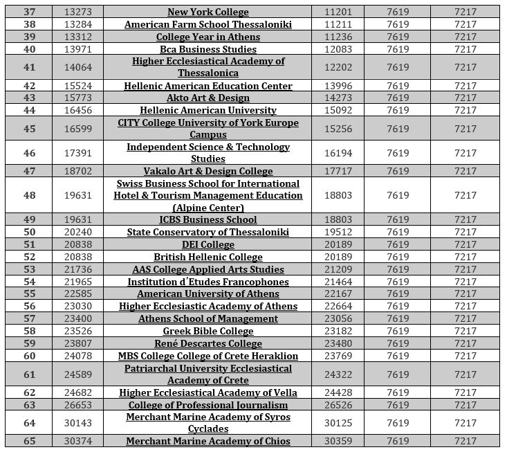 pinakas_2.jpg pinakas 2