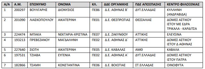 pinakas_de.jpg pinakas de