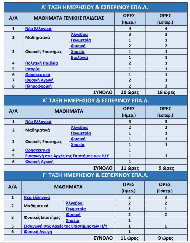 προγραμμα επαλ