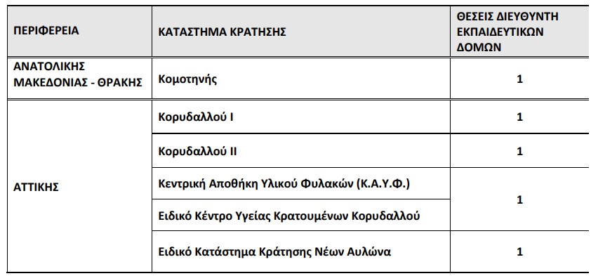 1.jpg προσκληση ΓΓΕΚ