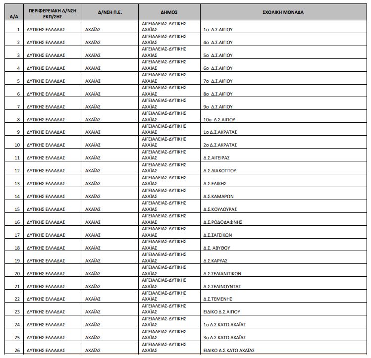 pinakas_3.jpg πίνακας σχολικά γεύματα