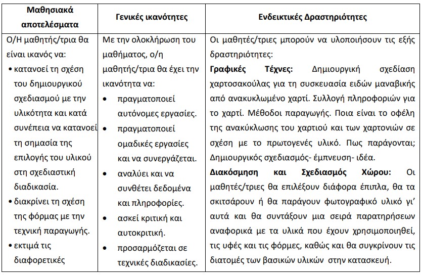 pinakas1.jpg Πίνακας