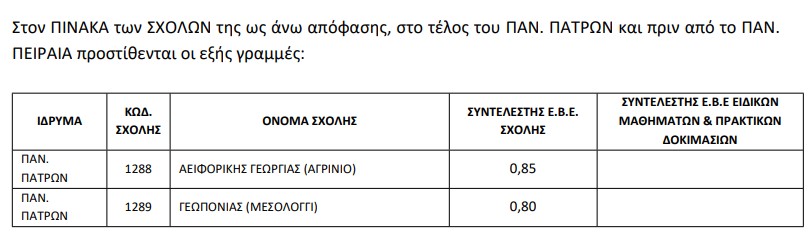 1.jpg συντελεστες