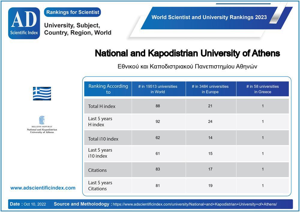 διακριση ΕΚΠΑ