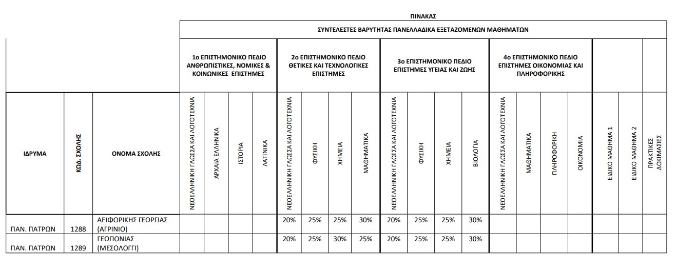 2.jpg συντελεστες