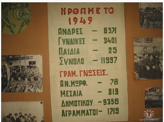 i_katagrafi_ton_politikon_prosfygon_tis_taskendis_apo_to_syllogo_ellinikoy_politismoy_taskendis.jpg Η καταγραφή των πολιτικών προσφύγων της Τασκένδης από το Σύλλογο Ελληνικού Πολιτισμού Τασκένδης