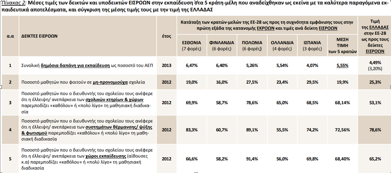 kanep-gsee.png ΚΑΝΕΠ-ΓΣΕΕ