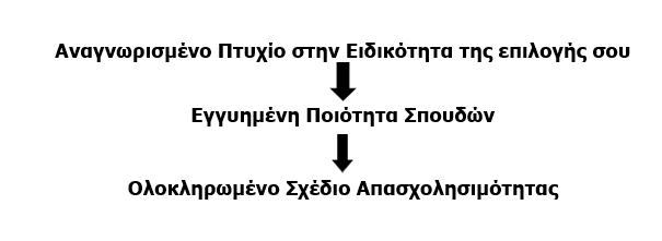 mediterranean_college.png mediterranean_college