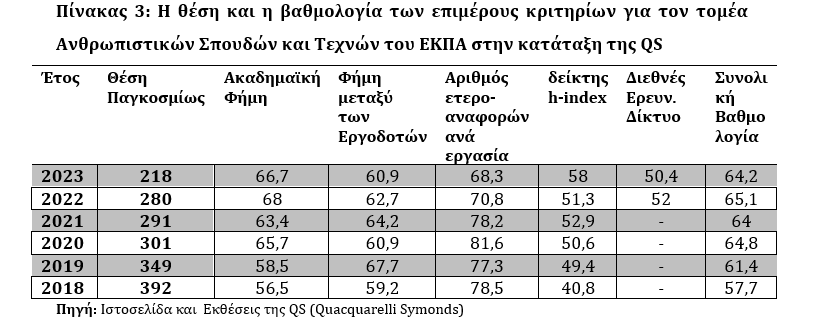 pinakas_ekpa.png pinakas_ekpa