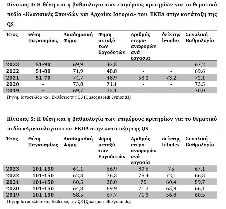 pinakas_ekpa.png pinakas_ekpa
