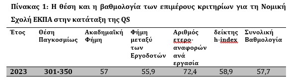 pinakas.jpg Πίνακας κατάταξης νομικής